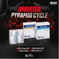 Inverted Pyramid Cycle Ultima Pharmaceuticals